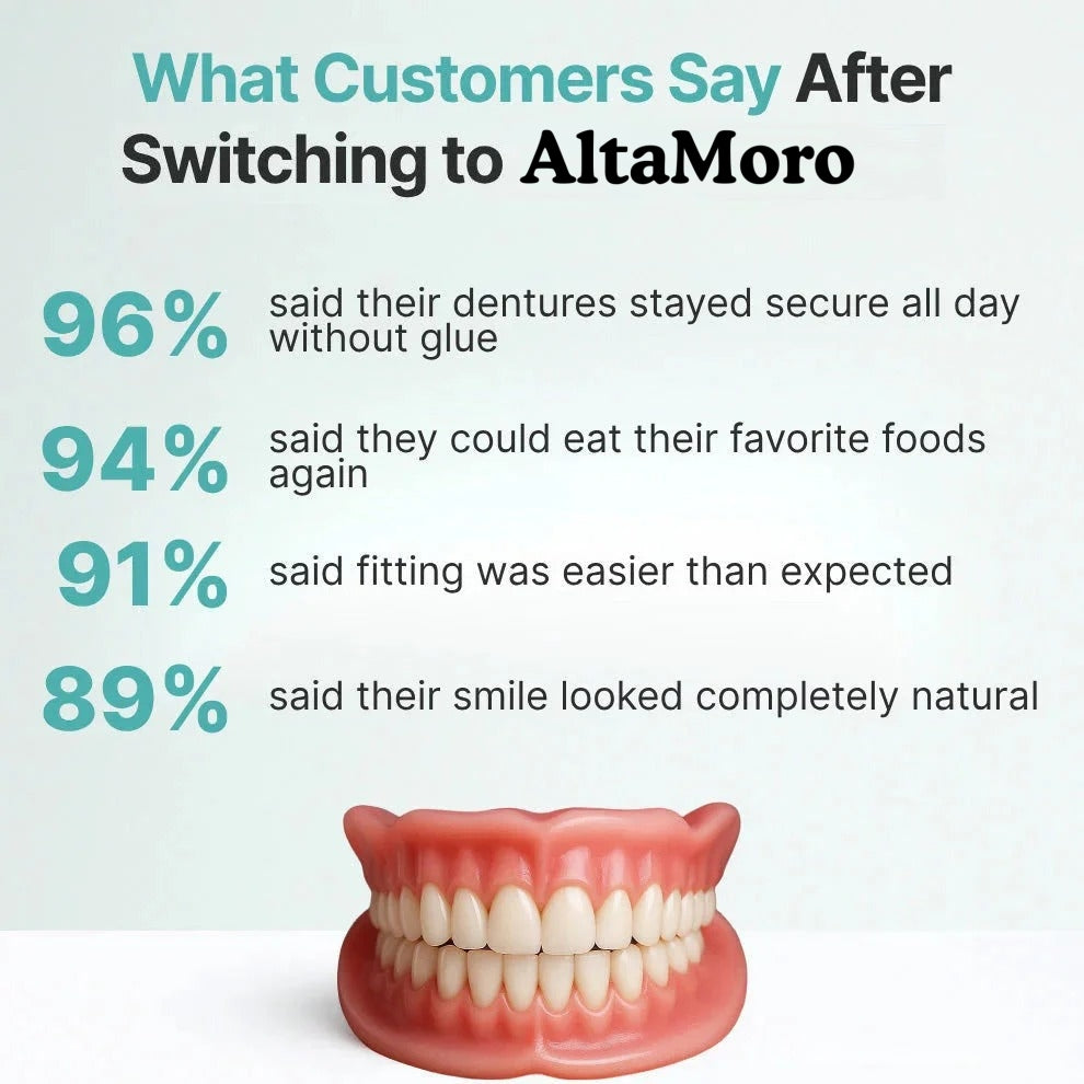 Custom-Fit Instant Smile Dentures – Natural Looking Comfort Fit