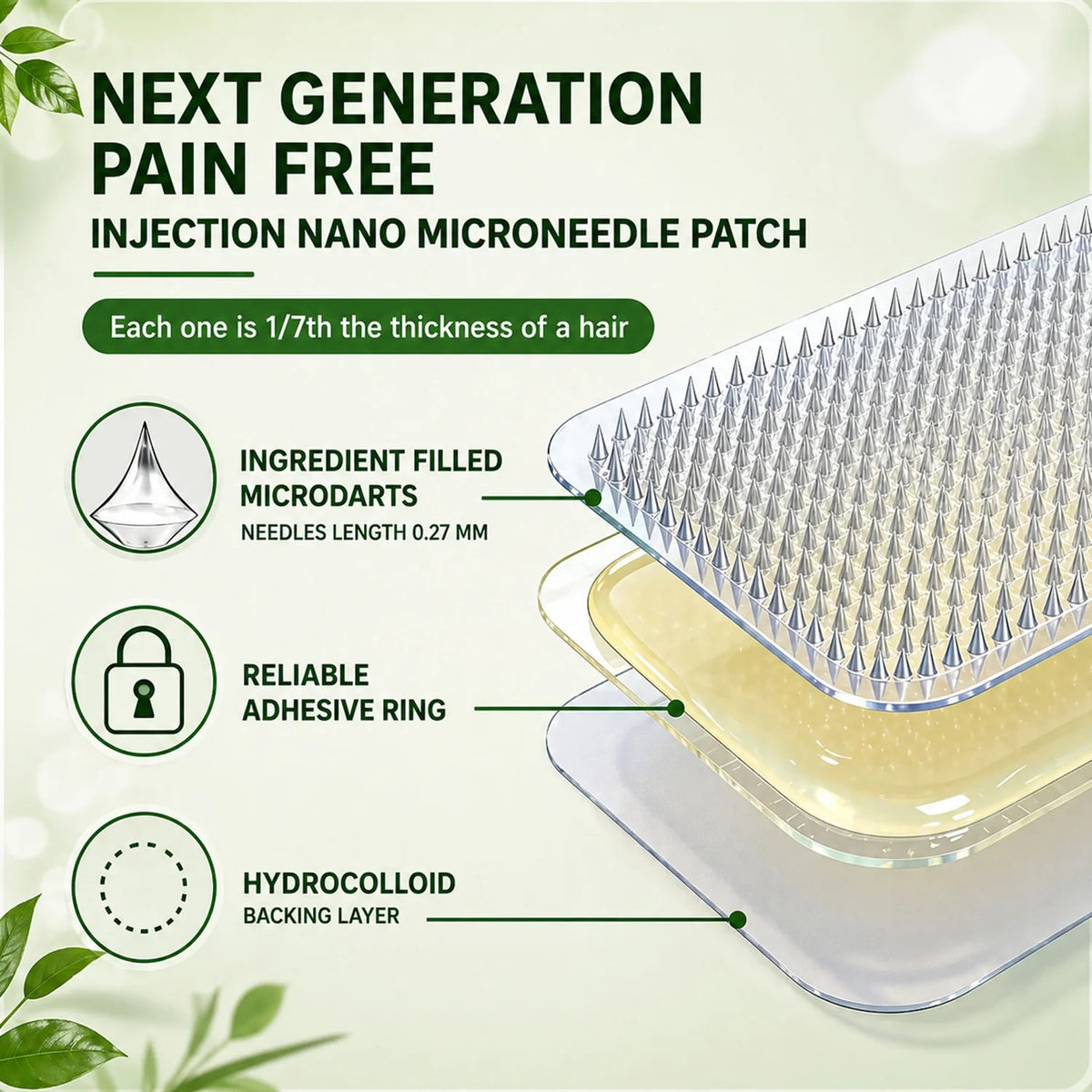 Berberine 10-in-1 Micro-Tip Wellness Patch – Advanced Transdermal Support