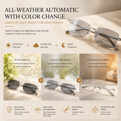 Smart Zoom and Color-Changing Reading Glasses
