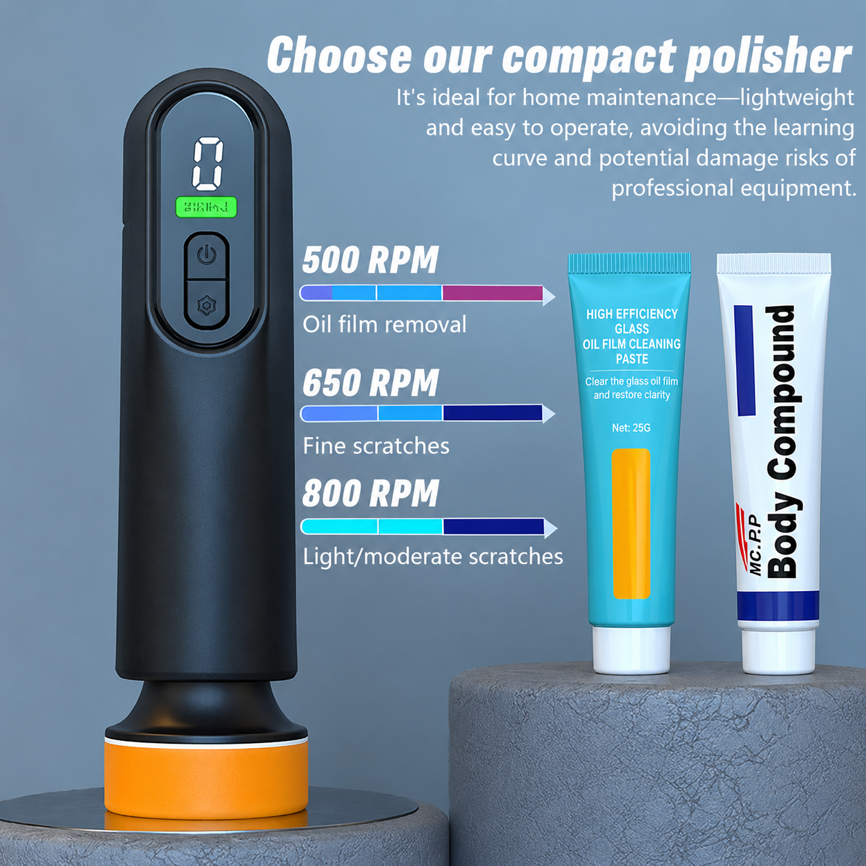 Cordless Car 12000RPM Polisher & Waxer