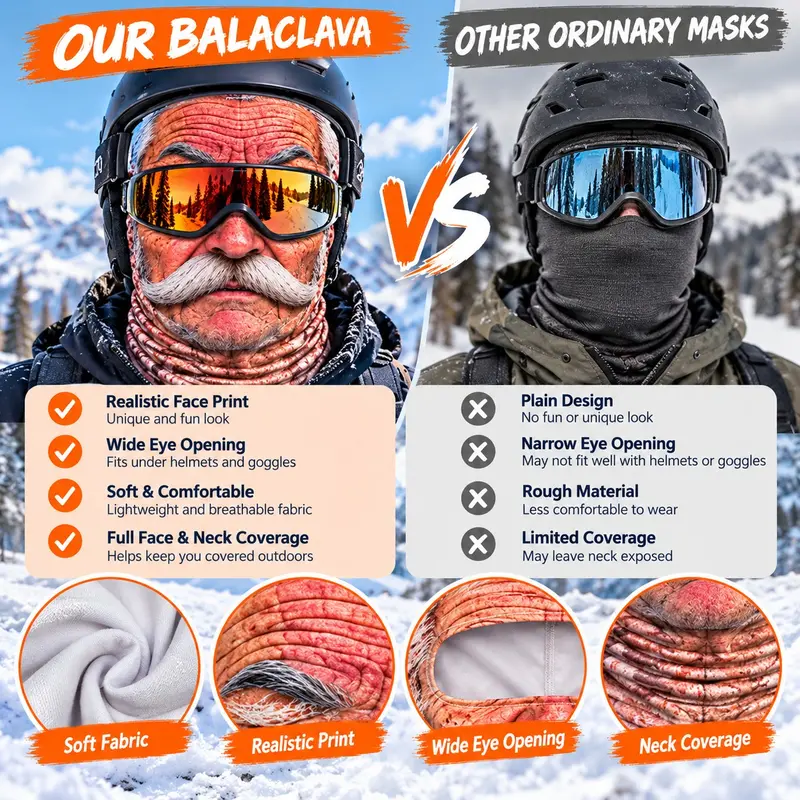 3D Realistic Old Man Face Mask with Hood|Funny Winter Skiing Costume Accessory