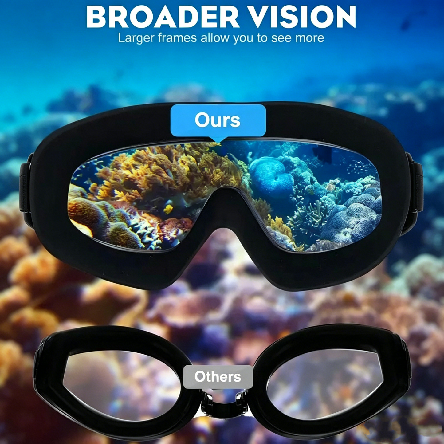 2 Pack Swim Goggles with Waterproof Earplugs & Nose Clip