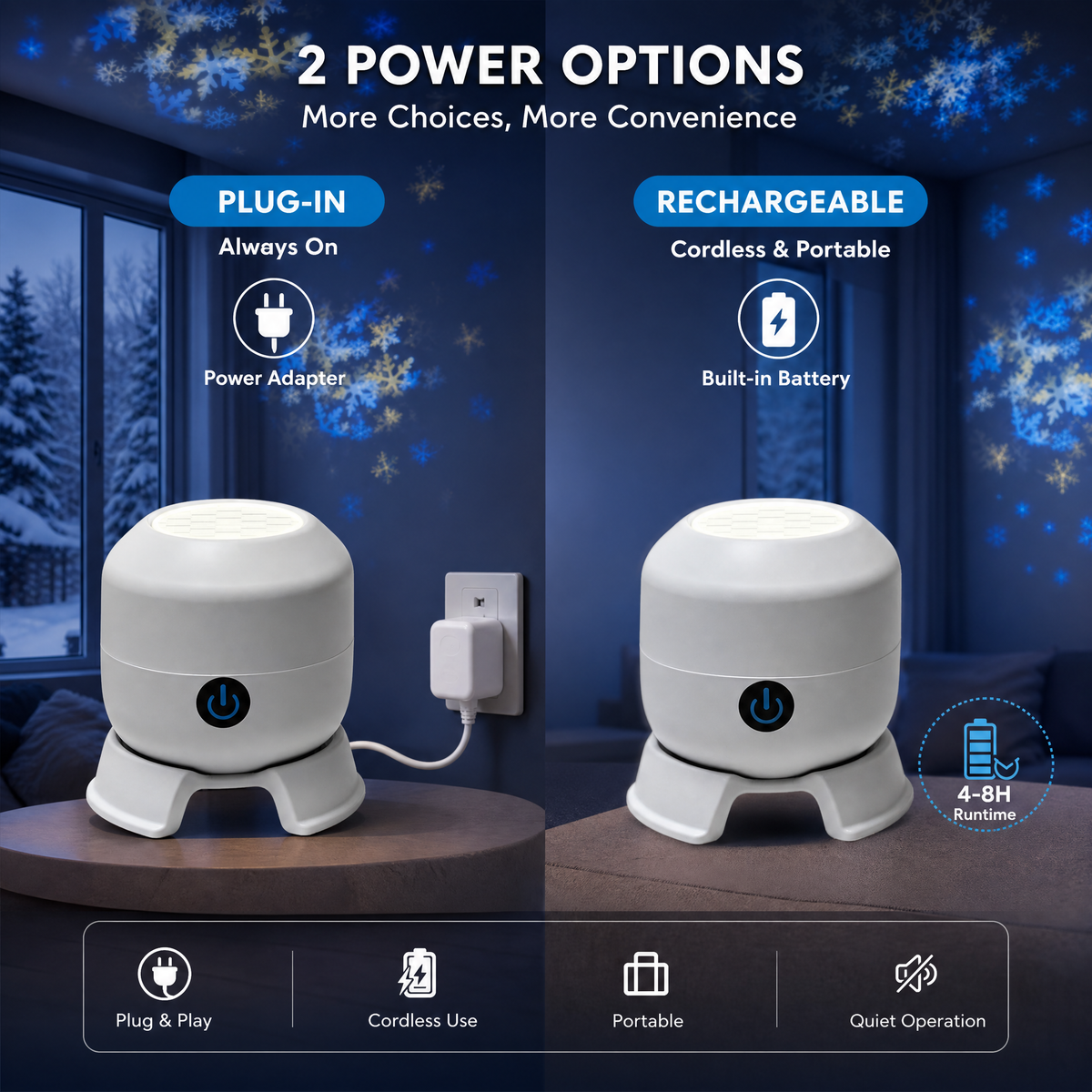 360° Rotating Ocean & Snowflake Projector – 4-Theme LED Aurora Light, USB Rechargeable