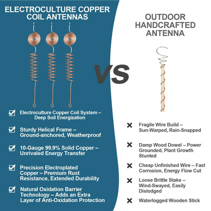 6 Pack 99% Pure Copper Electroculture Kit – 10-Gauge Stakes & Rings