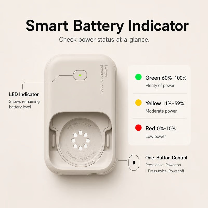 Portable Apple Watch Power Bank – 1200mAh USB-C Fast Charging Travel Charger