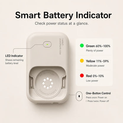 Portable Apple Watch Power Bank – 1200mAh USB-C Fast Charging Travel Charger