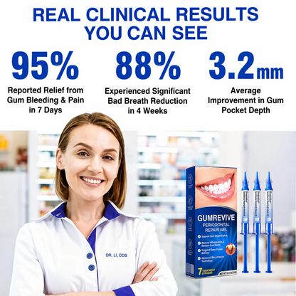Periodontal Repair Gel