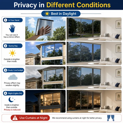 Black Reflective 1-Way Mirror Window Privacy Film