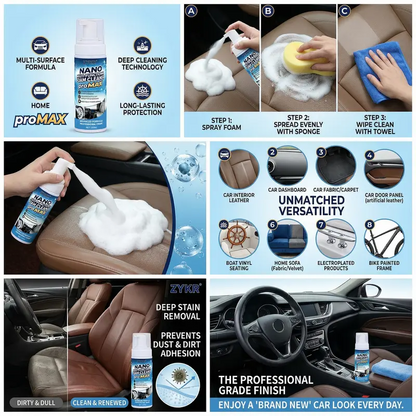Nano Multi-functional Foam Cleaner Pro MAX