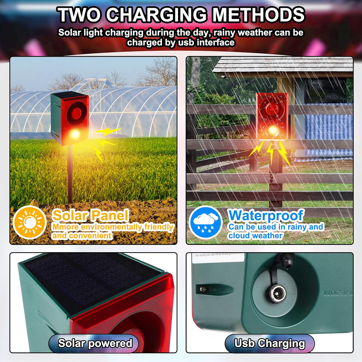 Solar Motion Sensor Alarm – 130dB Wildlife Deterrent with Flashing Lights