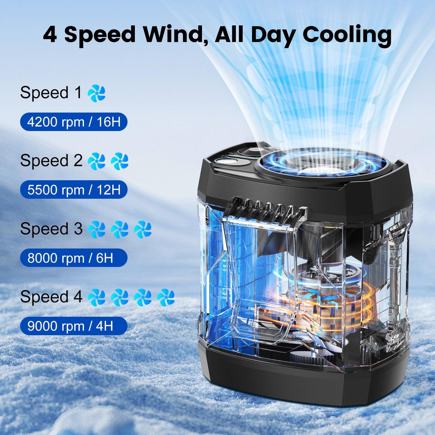 Portable Clip Fan – Rechargeable Strong Airflow Cooling Fan with Stand
