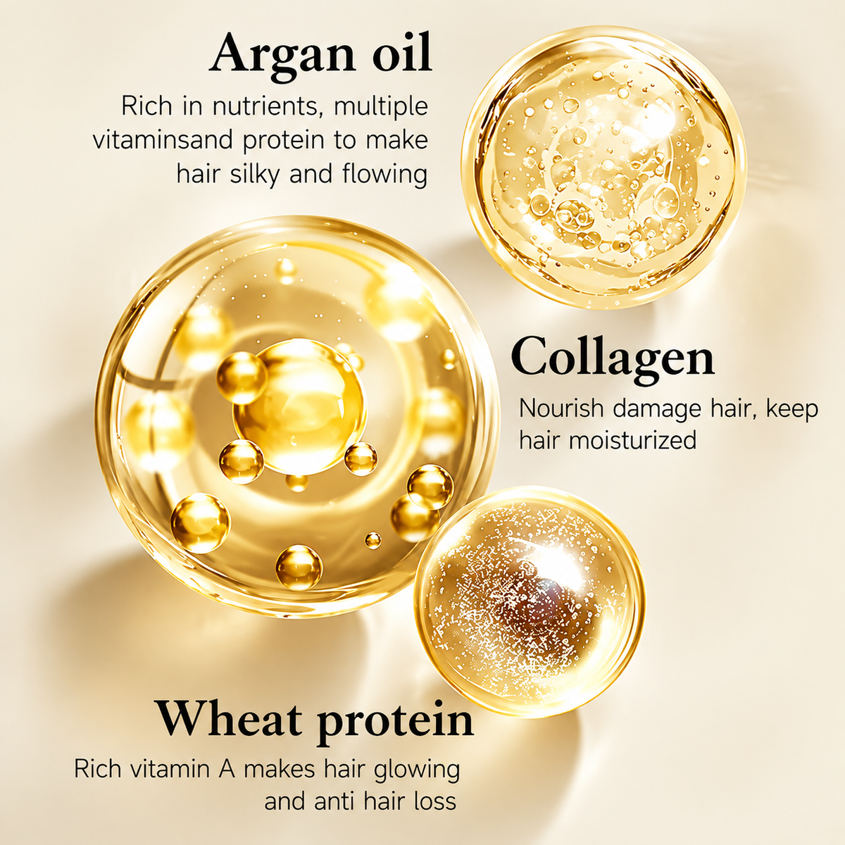 Collagen Hair Mask 300ml |Daily Moisturizing Haircare Leave-On Mask