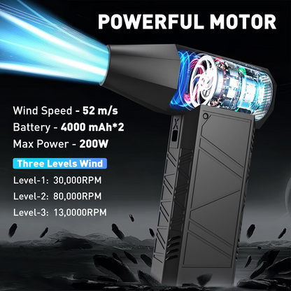 Mini Turbo Jet Fan – 130,000 RPM High-Speed Handheld Blower