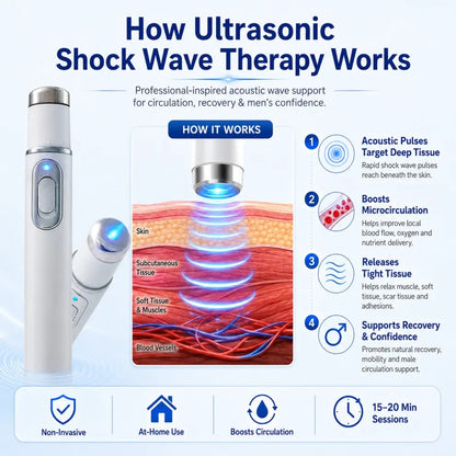Advanced Acoustic Therapy Device – Restore Core Vitality & Relieve Deep Discomfort