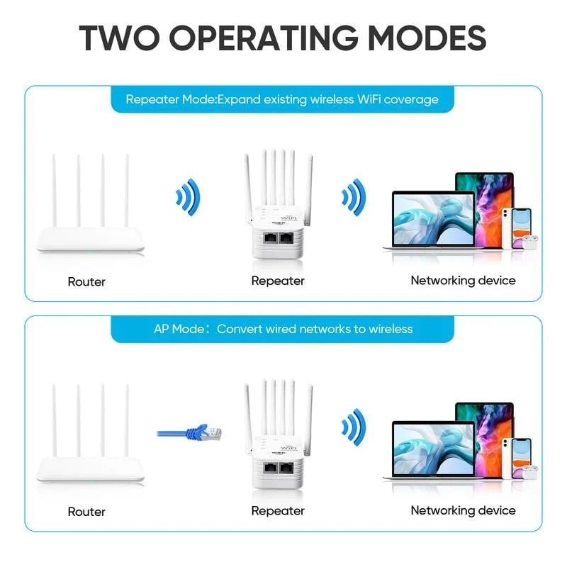 Dual-Band WiFi Range Extender - Stay Connected Everywhere!