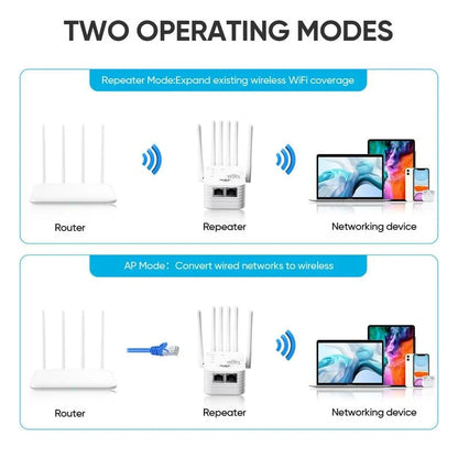 Dual-Band WiFi Range Extender - Stay Connected Everywhere!