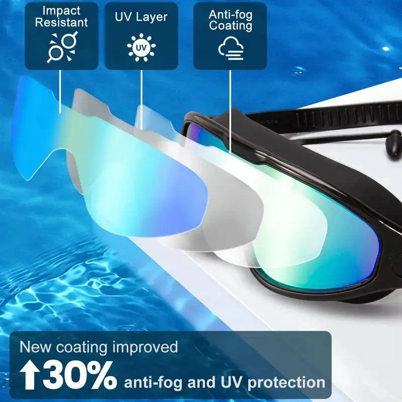 2 Pack Swim Goggles with Waterproof Earplugs & Nose Clip