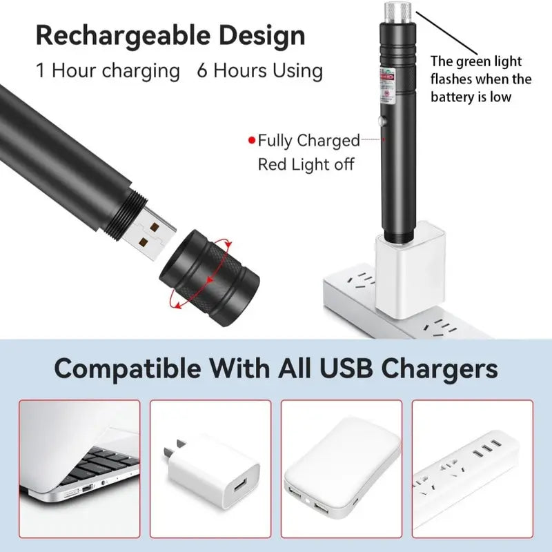 High-Power Laser Pointer with Visible Beam