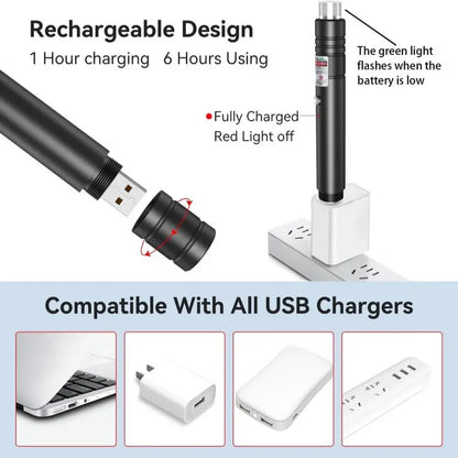 High-Power Laser Pointer with Visible Beam