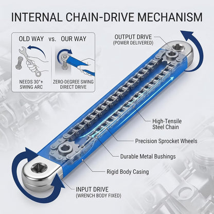 9.8" Zero-Degree Extension Wrench for Tight Spaces