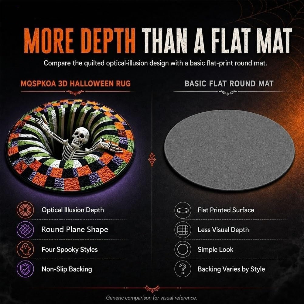 3D Halloween Optical Illusion Rug – Soft Non-Slip Round Mat