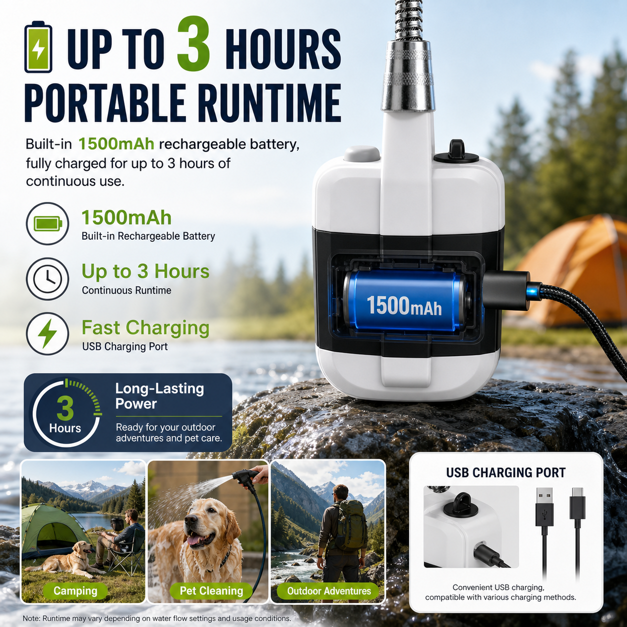 Portable Camping Shower – 1500mAh Self-Priming USB Electric Shower
