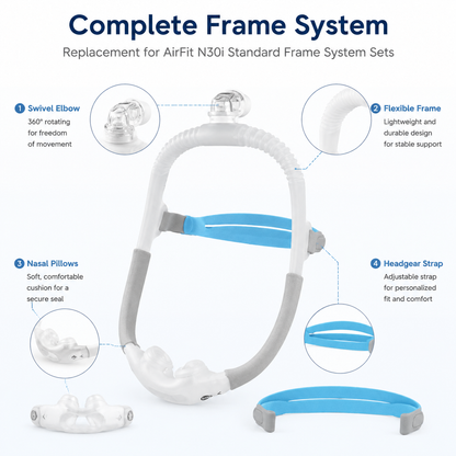 Replacement for AirFit P30i Standard Frame System Set