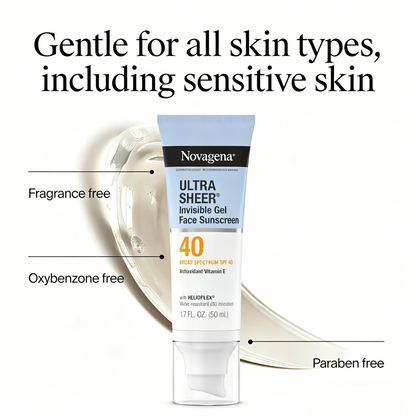 Ultra Sheer® Invisible Gel Face Sunscreen Broad Spectrum SPF 40