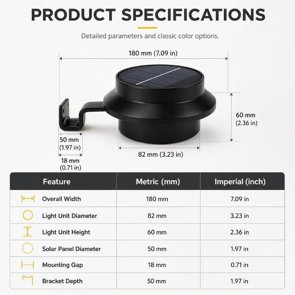 Solar-Powered Outdoor LEDs With No Mains Wiring Needed —Light Up Gutters, Fences & Garden Walls