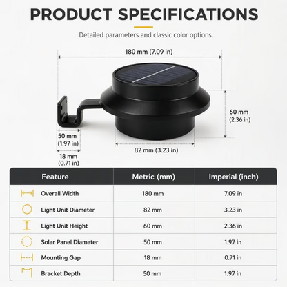 Solar-Powered Outdoor LEDs With No Mains Wiring Needed —Light Up Gutters, Fences & Garden Walls
