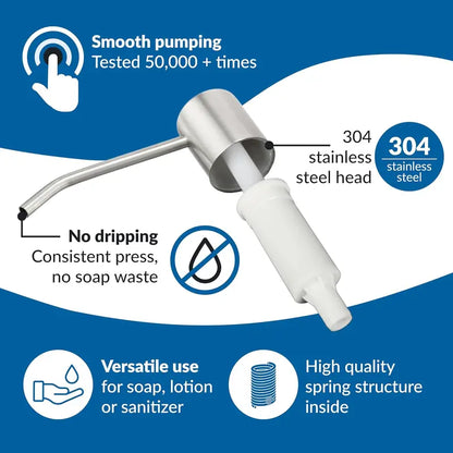 Countertop Sink Soap Dispenser Water Pump