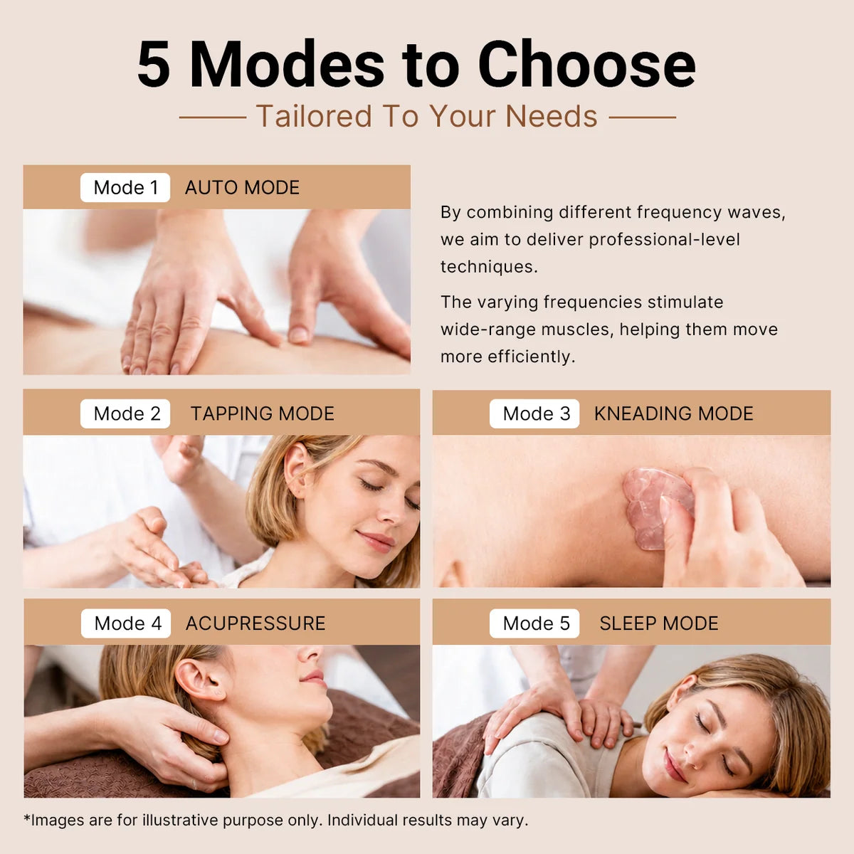 Pendant Neck Relaxer with Heat – Wearable EMS Massager