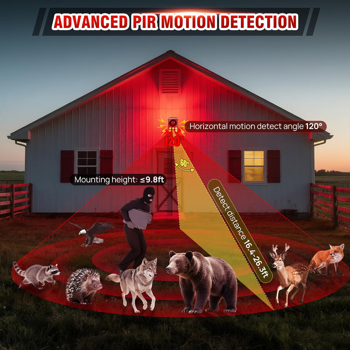 Solar Motion Sensor Alarm – 130dB Wildlife Deterrent with Flashing Lights