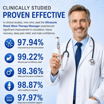 Advanced Acoustic Therapy Device – Restore Core Vitality & Relieve Deep Discomfort