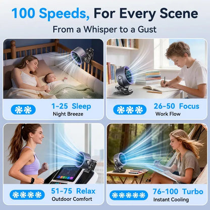 4000mAh Clip-On Turbo Fan – 100 Speeds, 360° Tilt, LED Display
