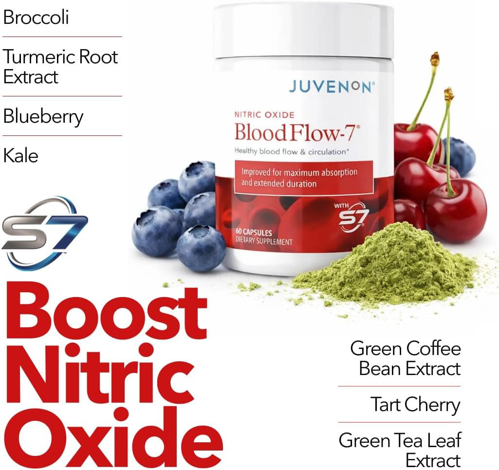 BloodFlow-7® — Maximum Blood Flow & Performance Support Formula