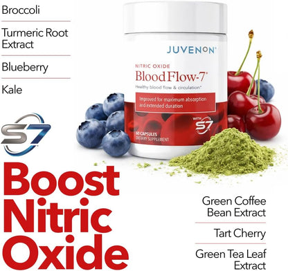 BloodFlow-7® — Maximum Blood Flow & Performance Support Formula