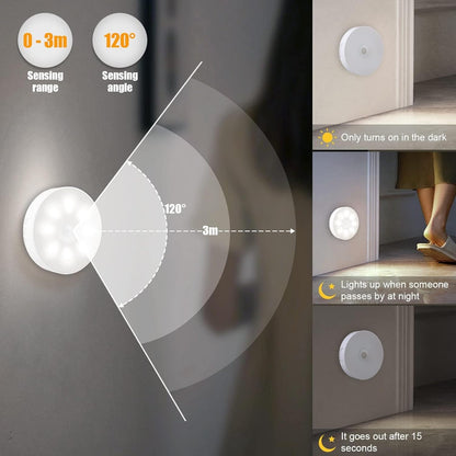 4-Pack Motion Sensor Night Lights – Rechargeable, Warm & Cold White