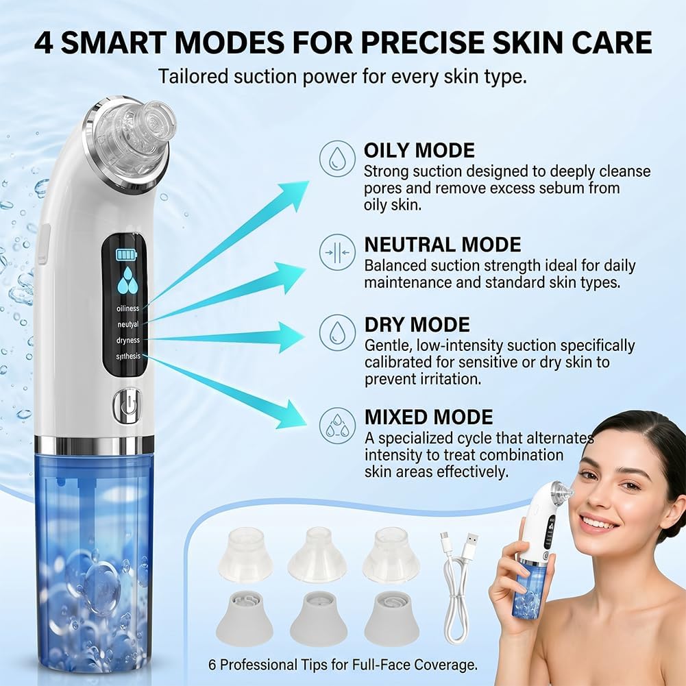 Blackhead Remover Pore Vacuum with 4 Suction Modes & 6 Tips