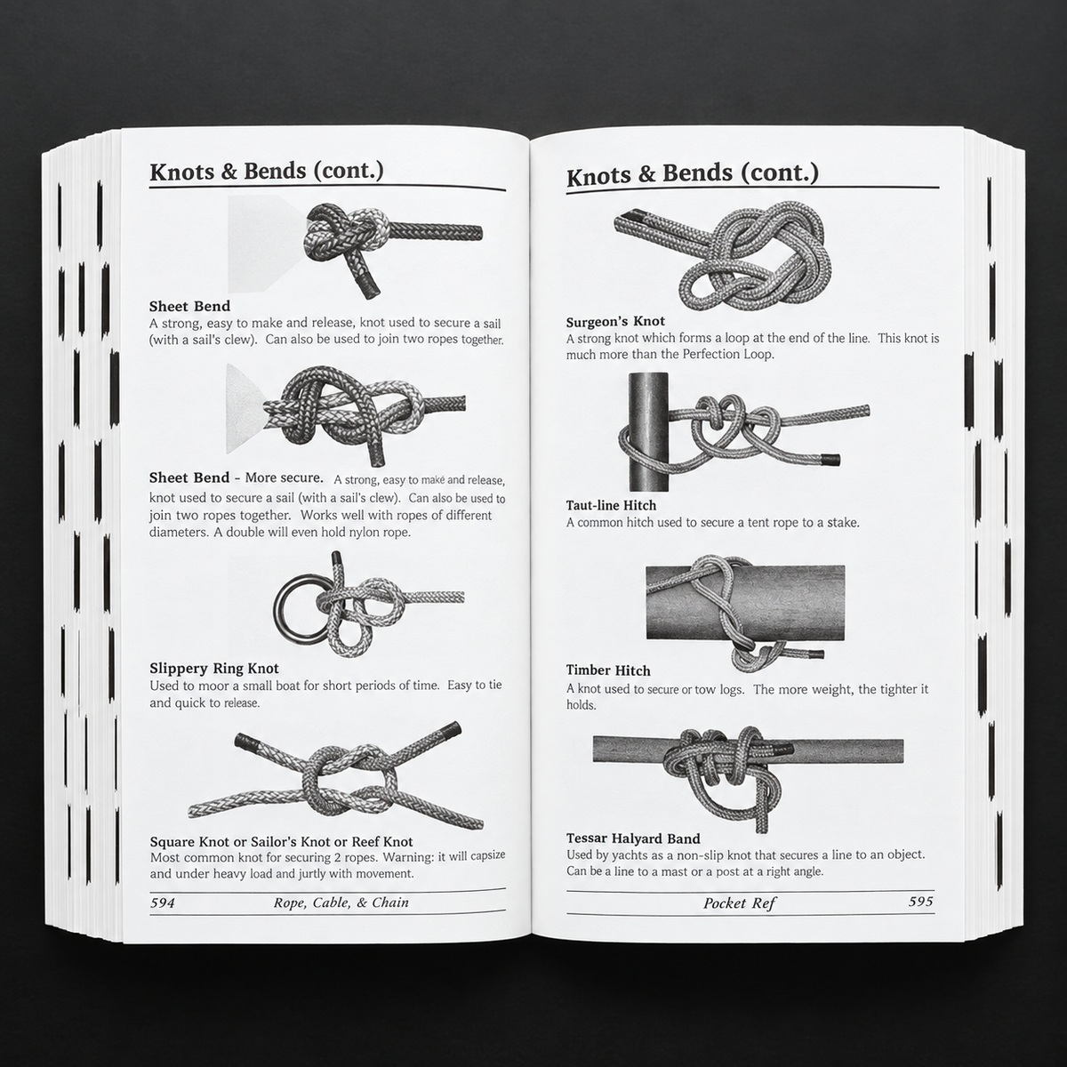 Pocket Reference Book by Thomas J. Glover