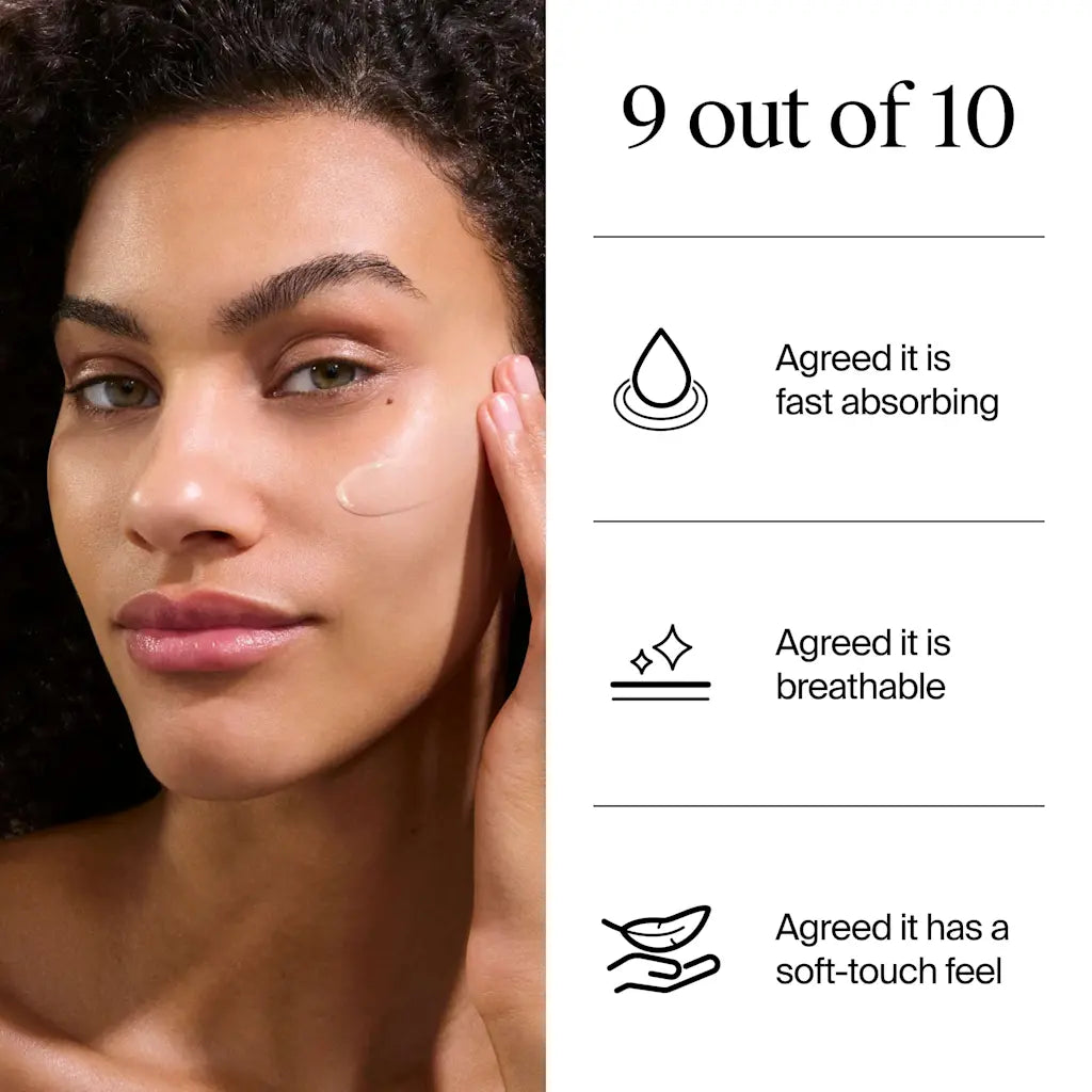 Ultra Sheer® Invisible Gel Face Sunscreen Broad Spectrum SPF 40