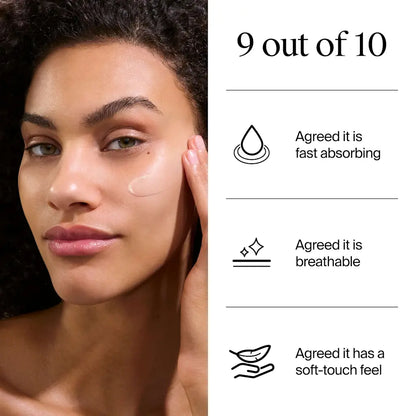 Ultra Sheer® Invisible Gel Face Sunscreen Broad Spectrum SPF 40