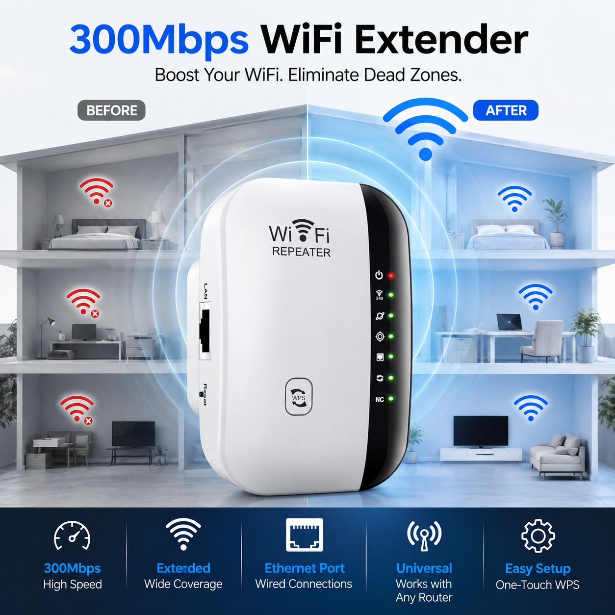 300Mbps WiFi Extender – Universal Wireless Signal Booster with Ethernet Port