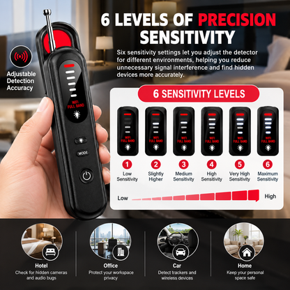 Hidden Camera Detector – RF, WiFi & Infrared Bug Finder