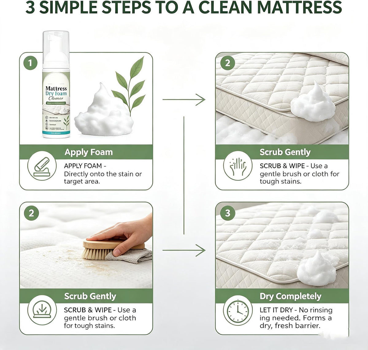 No‑rinse Mattress Dry Foam Cleaner