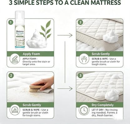 No‑rinse Mattress Dry Foam Cleaner
