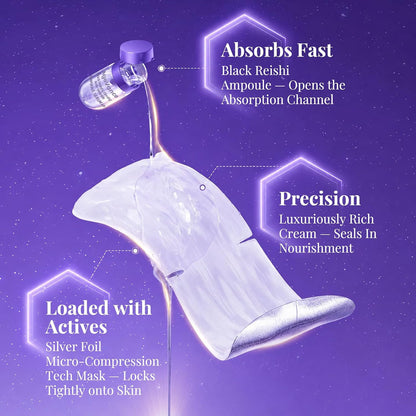 PEPTILIFT LAB™ NECK DUO-Fine Line Care Firming Neck Mask