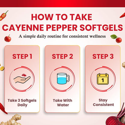 Cayenne Pepper Capsules – 12-in-1 Botanical Blend for Daily