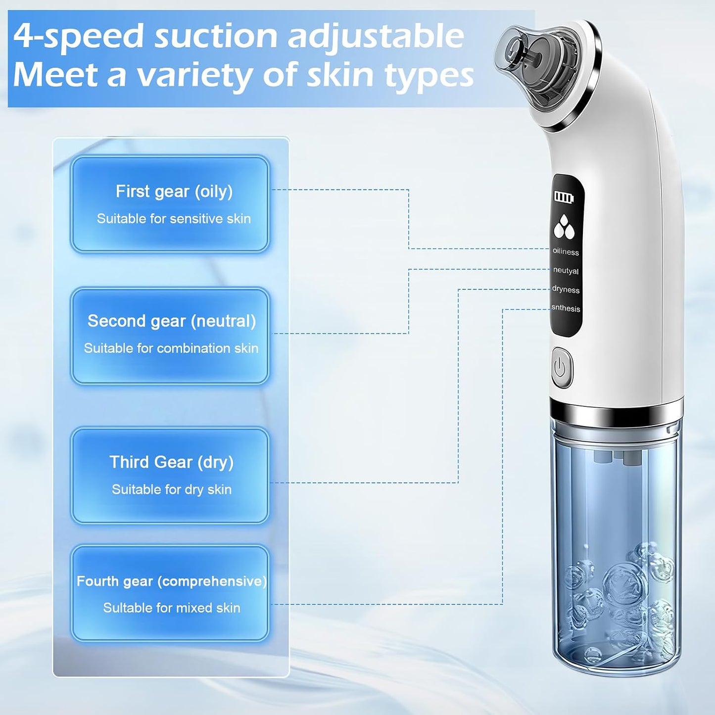 Blackhead Remover Pore Vacuum with 4 Suction Modes & 6 Tips