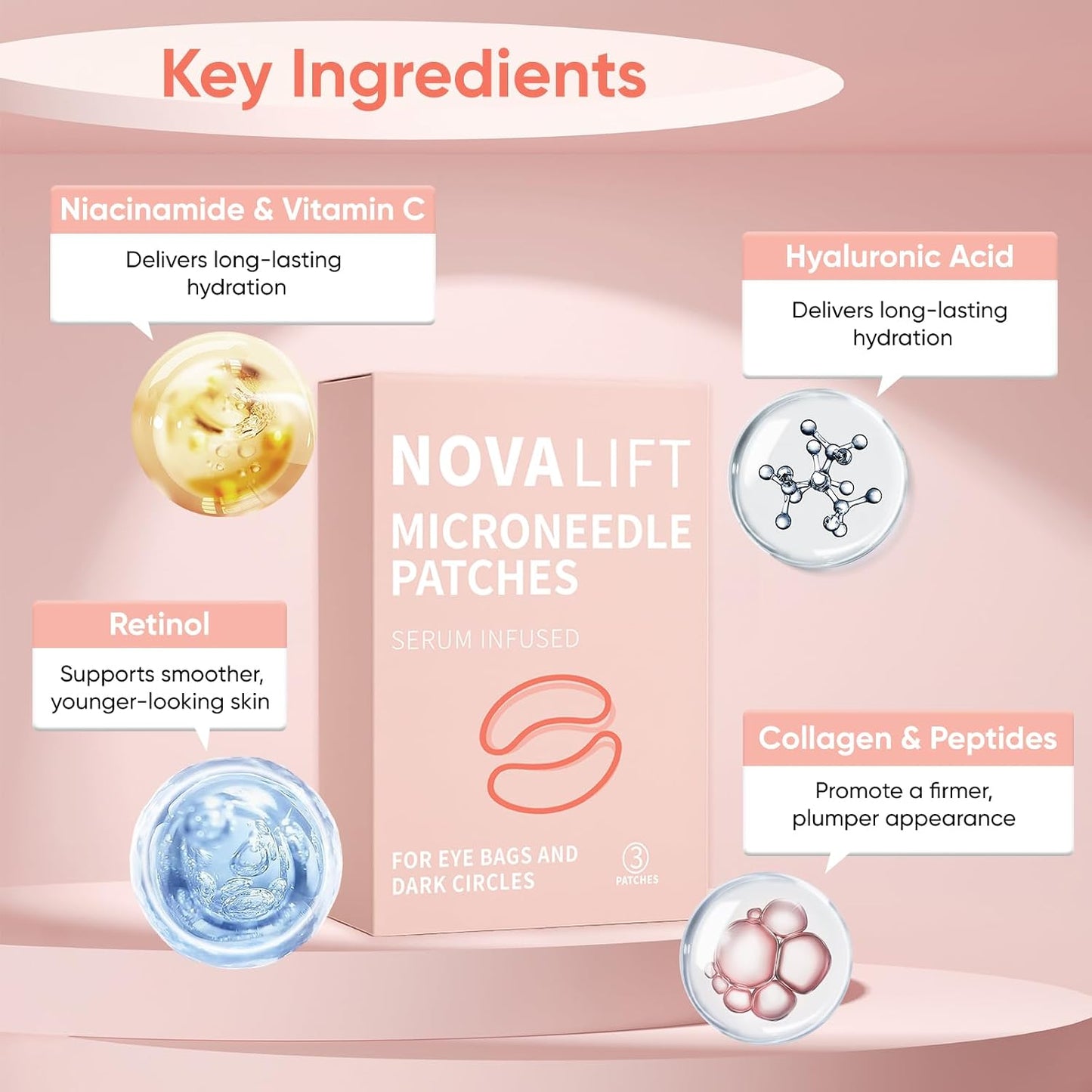 Micro-Needle Under-Eye Patches – Retinol, Collagen & Hydration